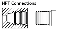 Difference Between BSP and NPT Threads in Pipe Fittings 4 NPT pipe fitting connection
